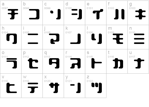 EOPlaï¿¿a kaï¿¿akana lowercase a-z preview