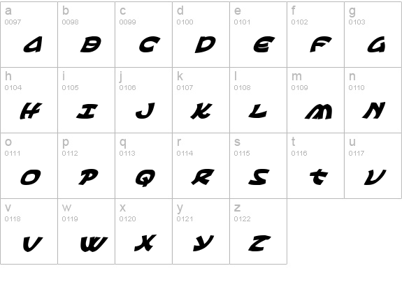 Ephesian Bold Italic lowercase a-z preview