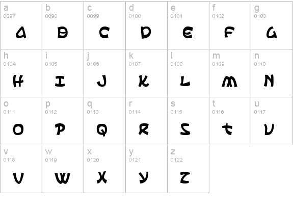 Ephesian Condensed lowercase a-z preview