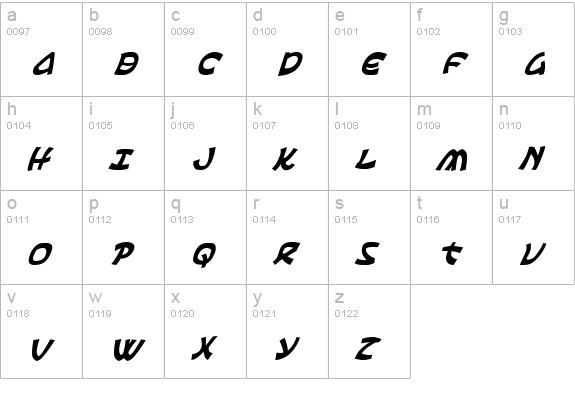 Ephesian Condensed Italic lowercase a-z preview