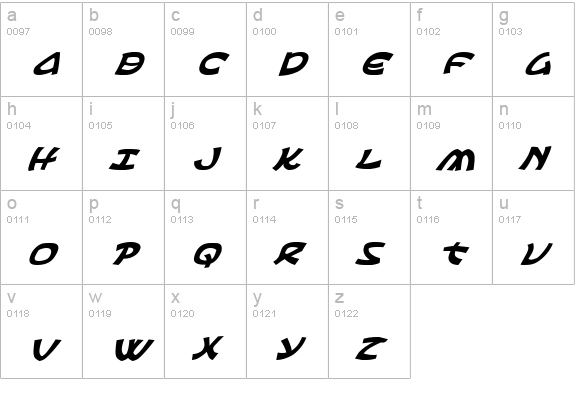 Ephesian Italic lowercase a-z preview