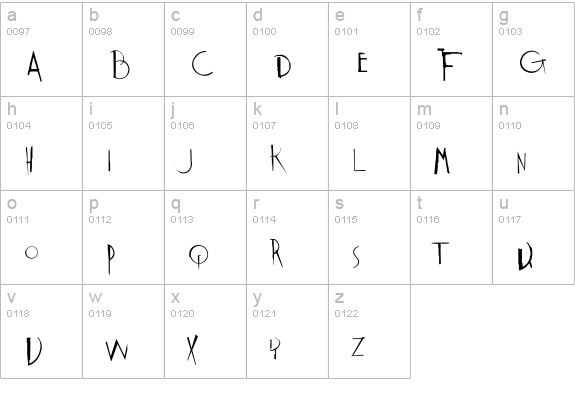 Epicure lowercase a-z preview