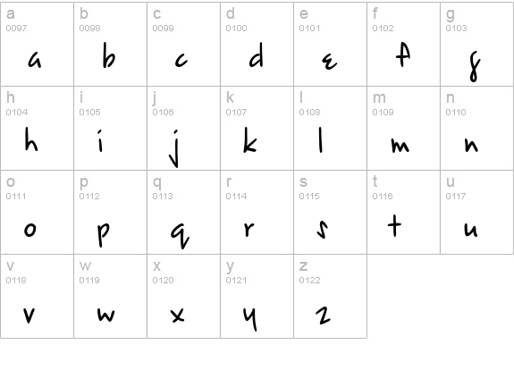 EpsilonC lowercase a-z preview