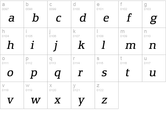 EquestrienneBookItalic lowercase a-z preview