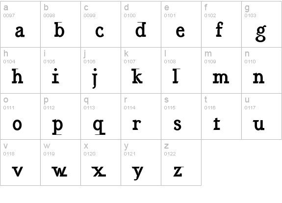 EquipoizeSerif-Bold lowercase a-z preview
