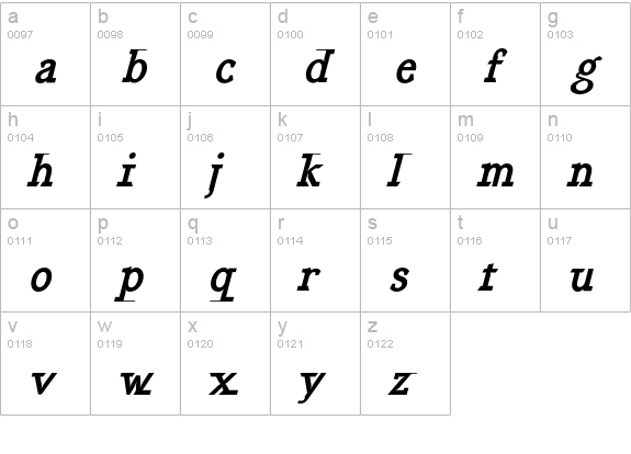 EquipoizeSerif-BoldItalic lowercase a-z preview