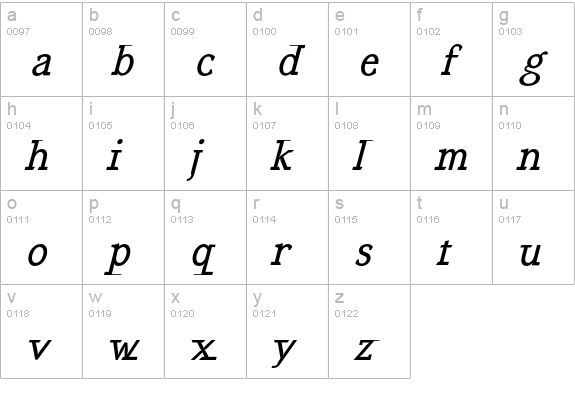 EquipoizeSerif-RegularItalic lowercase a-z preview