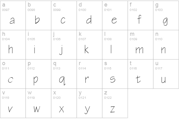 ER Architect KOI-8 lowercase a-z preview