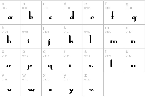 Erasmus lowercase a-z preview