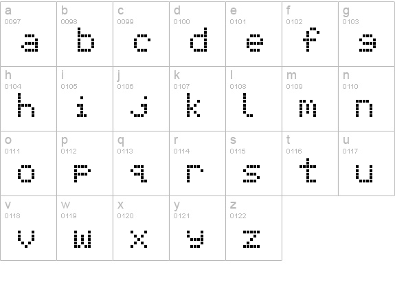 Erbos Draco 1st Open NBP Regular lowercase a-z preview