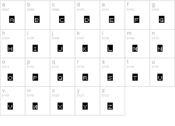 ErbosDraco Nova NBP Regular lowercase a-z preview