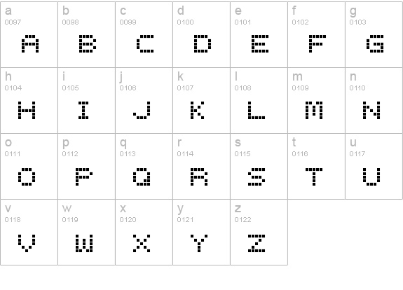 ErbosDraco Nova Open NBP Regular lowercase a-z preview