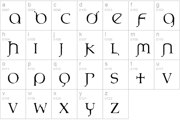 Eremaeus lowercase a-z preview