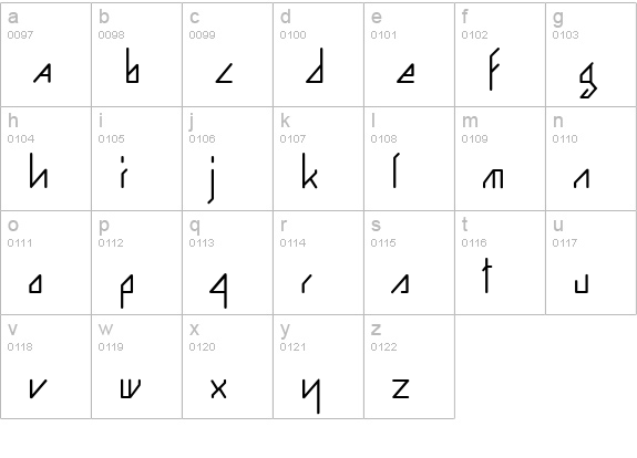 Ergonome lowercase a-z preview