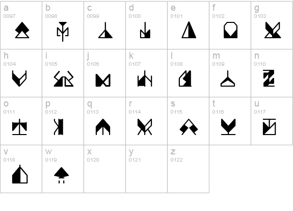 Ergonomix lowercase a-z preview