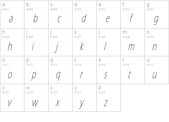 Eric Lite Thin Italic lowercase a-z preview