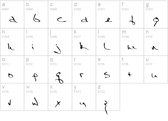 EricsHand Regular lowercase a-z preview