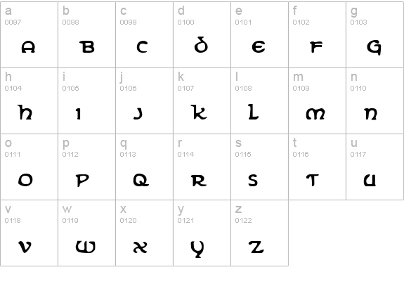 Erin Go Bragh lowercase a-z preview