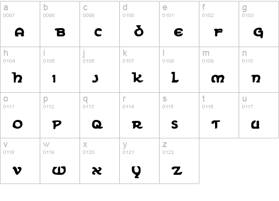 Erin Go Bragh Bold lowercase a-z preview