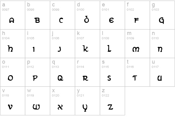 Erin Go Bragh Condensed lowercase a-z preview