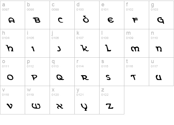 Erin Go Bragh Leftalic lowercase a-z preview