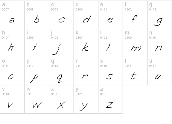 ErinsHand lowercase a-z preview