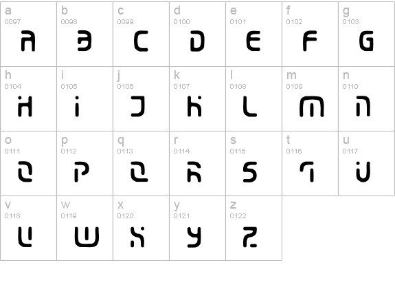 Eroded lowercase a-z preview