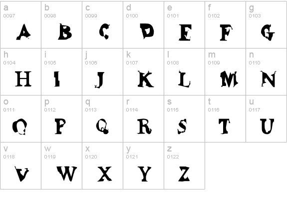 Erosive lowercase a-z preview