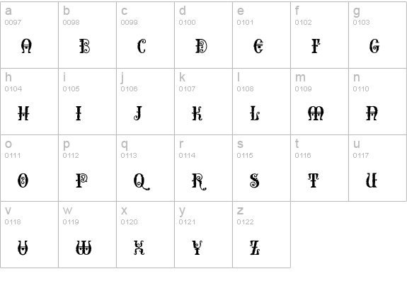 Erotokritos lowercase a-z preview