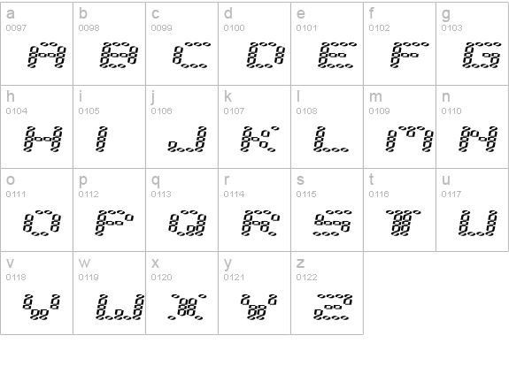 error 2000 lowercase a-z preview