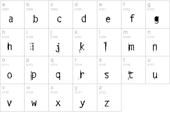EscalidoGothico lowercase a-z preview