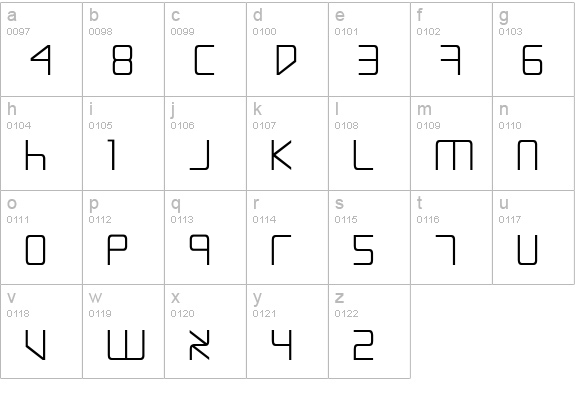 Escape Artist lowercase a-z preview