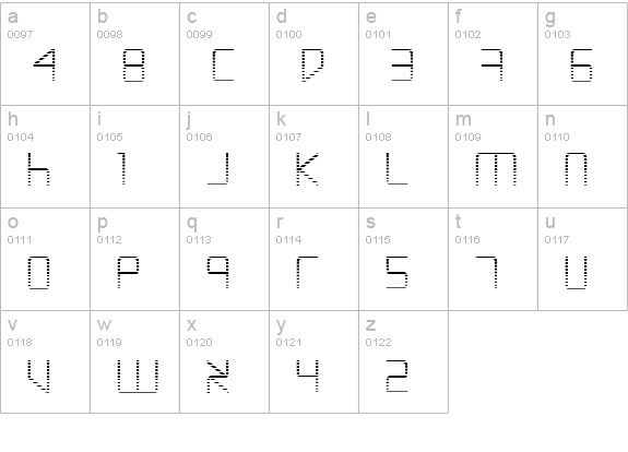 Escape Artist Gradient lowercase a-z preview