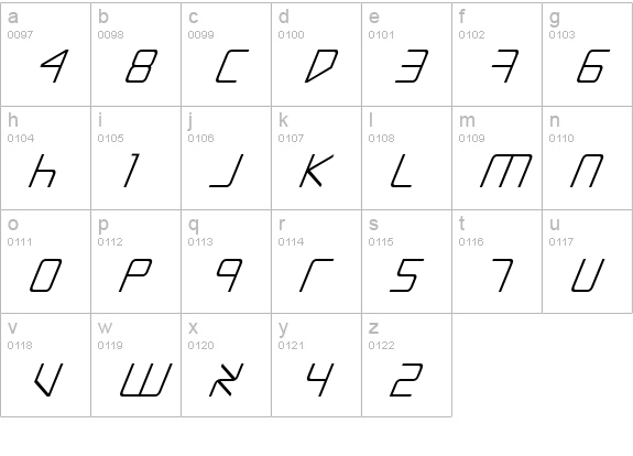Escape Artist Italic lowercase a-z preview