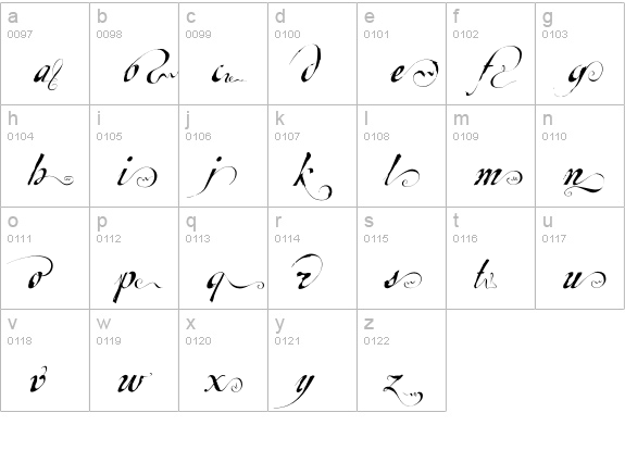 Escrita-Final lowercase a-z preview