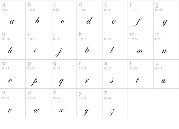 Esenin script One lowercase a-z preview