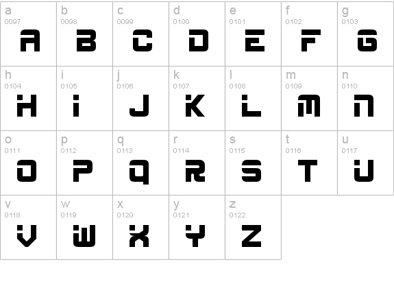 ESP lowercase a-z preview