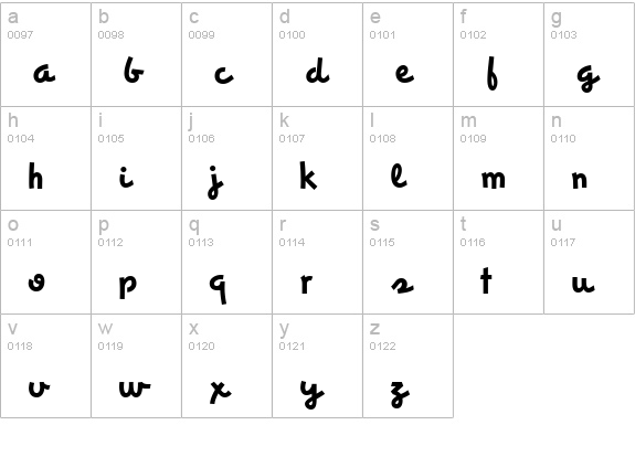 Espangles lowercase a-z preview