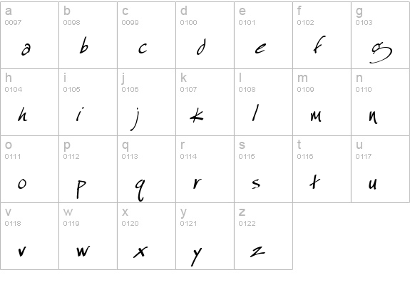 Especial Kay lowercase a-z preview