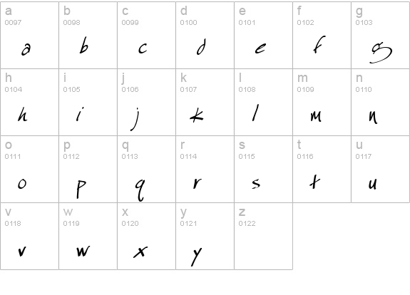 Especial Kay Demo lowercase a-z preview