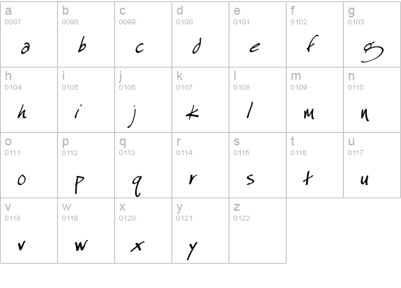 EspecialKayDemo lowercase a-z preview