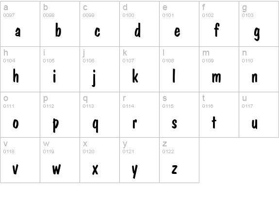 Esperanto lowercase a-z preview