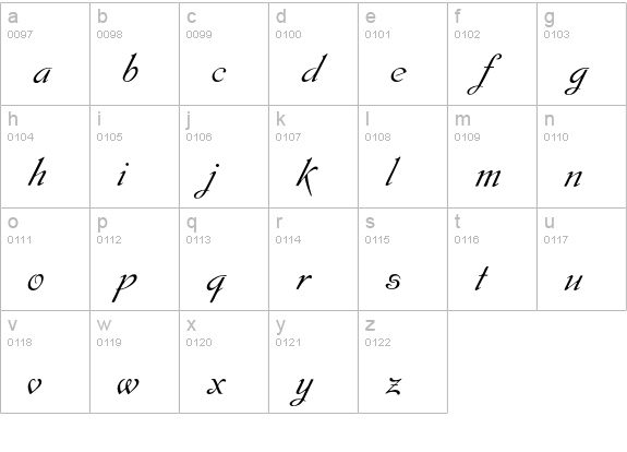 Esperanza lowercase a-z preview