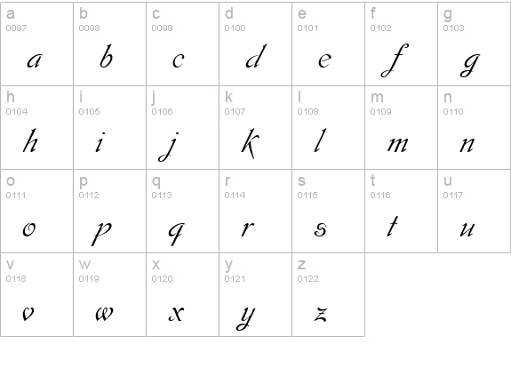 Esperanza™ lowercase a-z preview