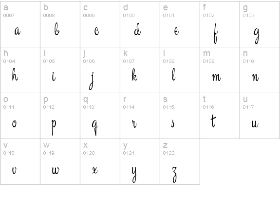 Esplanade Script PERSONAL USE lowercase a-z preview