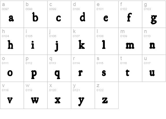 Essays 1743 Bold lowercase a-z preview