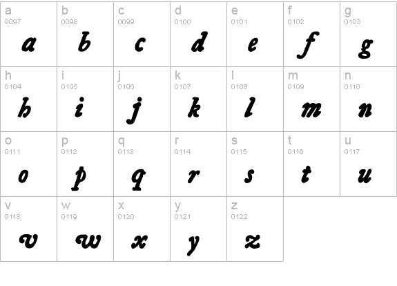 Essays 1743 Bold Italic lowercase a-z preview