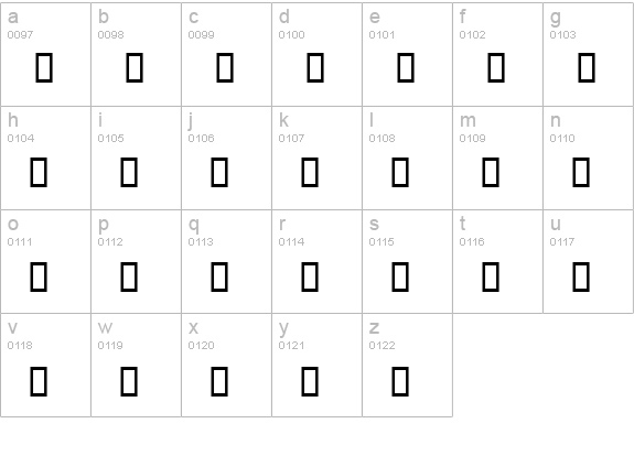 Estrangelo Edessa lowercase a-z preview