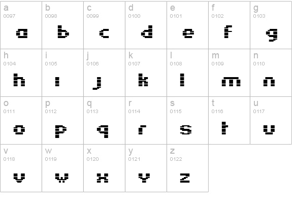 Estrogen lowercase a-z preview
