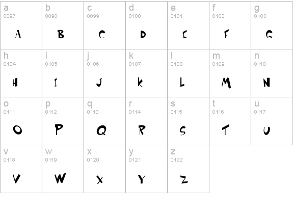 Etcetera lowercase a-z preview